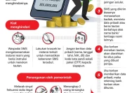 Waspada Penipuan Digital: Panduan Aman Menggunakan HP di Era Modern